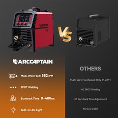 2026 ARCCAPTAIN 200A MIG Welder 110V/220V Gas/Gasless Flux Core Stick Lift Tig