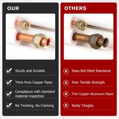 Findmall 50 FT Mini Split Line Set 1/4″ – 3/8″ Copper Insulated Coil