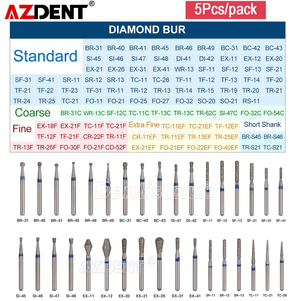 5Pcs/1Pack AZDENT Dental Burs Diamond Burs for High Speed Handpiece FG Burs