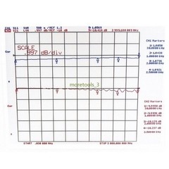 3db,6db,10d,15db,20db,30db,40db,50db, 60db 100 Watt rf Fixed Attenuator DC-3/4G-