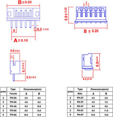 Taiss JST Crimping Tool with 580PCS JST PH Connector Kit 2.0Mm 2/3/4/5/6Pin Hous