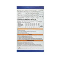 Moldex 6604 SparkPlugs Uncorded Soft Foam Ear Plugs (200 Pair / 1 Box)