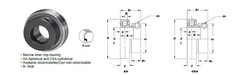 [2-Pack] CSA208-24 Cylindrical Bearing Insert w/ Eccentric Collar 1-1/2 in Bore