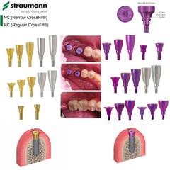 US Fit Straumann Closure Screw Healing Abutment NC/RC Bone Level BL/BLT Titanium