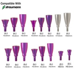 Locator/Healing Abutments for Straumann ITI Bone Level BL/BLT NC/RC Closure Cap