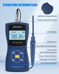 Handheld Gauss Meter Tesla Meter Permanent Magnet 1% 2% 5% Accuracy