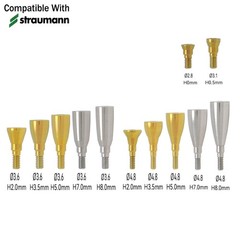 Locator/Healing Abutments for Straumann ITI Bone Level BL/BLT NC/RC Closure Cap