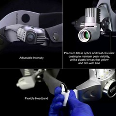 Surgical Head light with Magnifying Loupes for Dental and Ent with Led Headlight