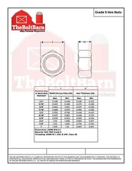 1/2″-20 Grade 5 Finished Hex Nuts Zinc Plated FINE Thread (Pick Quantity)