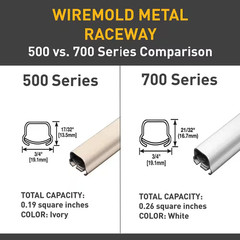 Wiremold 700 Series 5 Ft. Metal Surface Raceway Channel, White