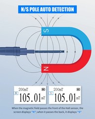 Handheld Gauss Meter Tesla Meter Permanent Magnet 1% 2% 5% Accuracy