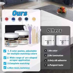 Tile Repair Kit & Granite Quartz Countertop Chip Repair Kit Color Match Marble
