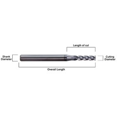 5 PCS 1/32″ 4 Flute 1-1/2″ Overall Length Carbide End Mill – AlTiN Coated USA