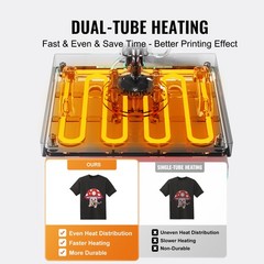 VEVOR Heat Press Machine 12×15 in 2 in 1 Heat Transfer Machine for T-Shirts Hats