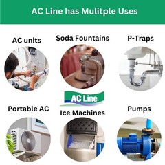AC Drain Line Cleaner – 2 Pack / 6 Month Supply – Cleans HVAC drain lines, AC…