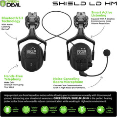 5-in-1 Hard Hat with Bluetooth, Visor, Ear Muffs & Headlamp