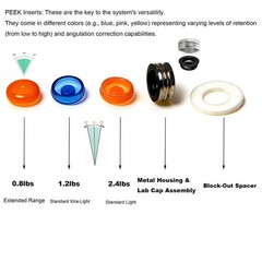 Locator Overdenture Retention Abutment fits Hiossen ET Implant ZEST Male Inserts