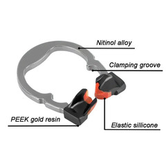 Dental Matrix Bands Clamp Ring Palodent V3 Sectional Matrix System Wedges Pliers
