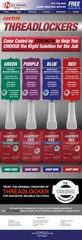 LOCTITE 271 Red Thread Locker Low Viscosity Adhesive for Metal Fasteners