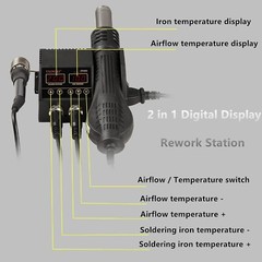 Soldering Iron Station 2-IN-1 SMD Hot Air Rework Station