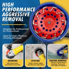 7″ Aggressive Diamond Grinding Concrete Cup Wheels 5/8″-11 Arbor #18/20 Grit