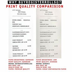 3 1/8 x 230 thermal paper 50 Rolls {Core}BPA free roll (55 GSM Paper Thickness)
