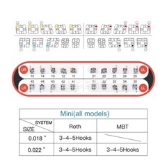 10 Packs AZDENT Dental Orthodontic Brackets Braces Metal Mini Roth.022 Hooks 345