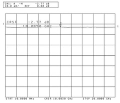 Keysight/Agilent 8491 Series 4 Attenuator Set (3dB,10dB,20dB,60dB) DC-18GHz