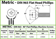M2 Phillips Flat Head Countersunk Machine Screw, Steel w/ Black Oxide DIN 965