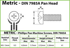 M3 Stainless Steel Phillips Pan Head Machine Screws, DIN 7985A Metric A2 18-8