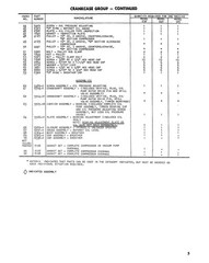 Quincy 325 ROC 10 Air Compressor Service Parts List Manual Fits Model 3252163