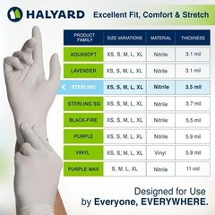 HALYARD STERLING 45271 Nitrile Powder-Free LARGE Exam Gloves Box of 100 Gloves