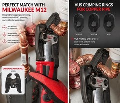 Rotating Press Jaw Ring Set For Milwaukee M12 US Standard Fittings 1/2”—1”