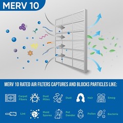 20x20x4 MERV 10 AC Air Filters. 6 PACK. Actual Size: 19-1/2 x 19-1/2 x 3-3/4