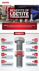 LOCTITE 271 Red Thread Locker Low Viscosity Adhesive for Metal Fasteners