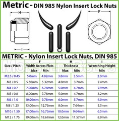 Stainless Steel Nylon Insert Hex Lock Nut – M2.5 M3 M4 M5 M6 M8 M10 M12 DIN 985