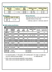 (Made in USA) Kiswel E71T-GS .035 in. Dia 10lb. Gasless-Flux Core Welding wire