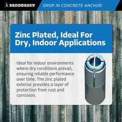 Sandbaggy 1/2″ Drop In Concrete Anchor – Coil Threaded (Zinc Plated)