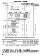 Quincy 325 ROC 10 Air Compressor Service Parts List Manual Fits Model 3252163