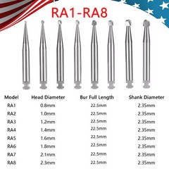 Dental Round Latch Carbide Bur RA 1 2 3 4 5 6 7 8 Midwest For Slow Low Speed ty