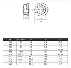 Titanium Nut Flange Hex Nuts for Bike Motorcycle Car M5 M6 M8 M10 M12 M14 M16