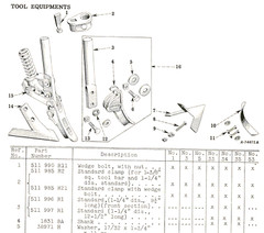 IH International Harvester CUB-144 One Row Cultivator Owner Manual & Parts List