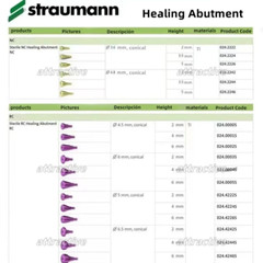 Dental Healing Abutment Caps RC NC ∅4.5/5/6.0 Titanium Fit Straumann ITI