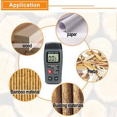 Digital LCD Wood Moisture Meter Detector Tester Wood Firewood Paper Cardboard