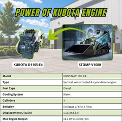 TYPHON STOMP V1000 1.5Ton Skid Steer Loader Kubota D1105 w Grapple and Bucket