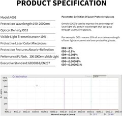 IPL Safety Glasses for Laser Cosmetology – Comfort & Eye Protection