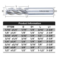8 Set End Mill 4 Flute Milling Cutter HSS Straight Shank Drill Bit 1/16″-1/2”
