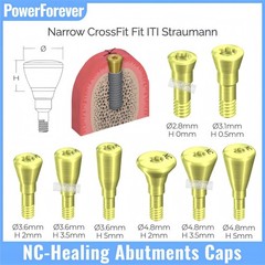 Dental NC/RC Healing Abutment Closure Cap Bone Level Titanium Fits ITI Straumann