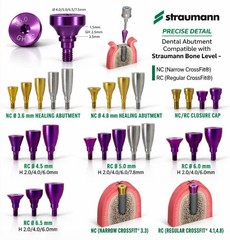 US 5P/k Dental Healing Abutment & Closure Cap Fit Nobel Straumann Hiossen Osstem