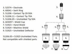 X45 CNC Torch – Harbour Freight Titanium Plasma 45 TI-PC45 uses Hypertherm Parts